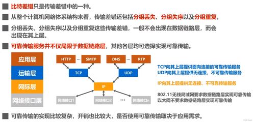 計算機網(wǎng)絡數(shù)據(jù)鏈路層上篇 數(shù)據(jù)處理服務解析